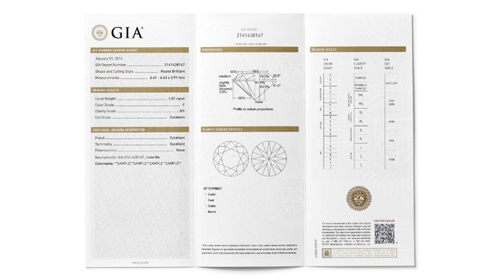 Diamond Laboratory Certificate